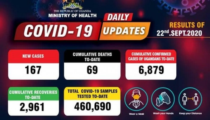 covid-19-updates-5-new-covid-19-deaths-registered-as-cumulative-deaths-reach-69